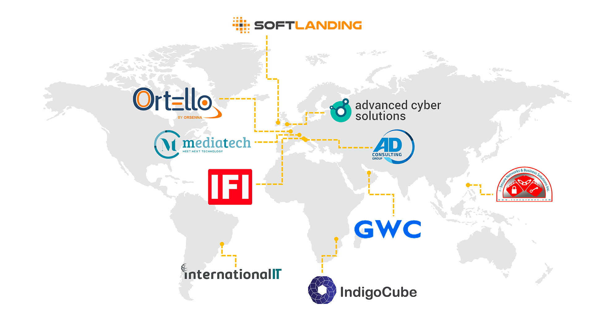 primeur_maps_partner