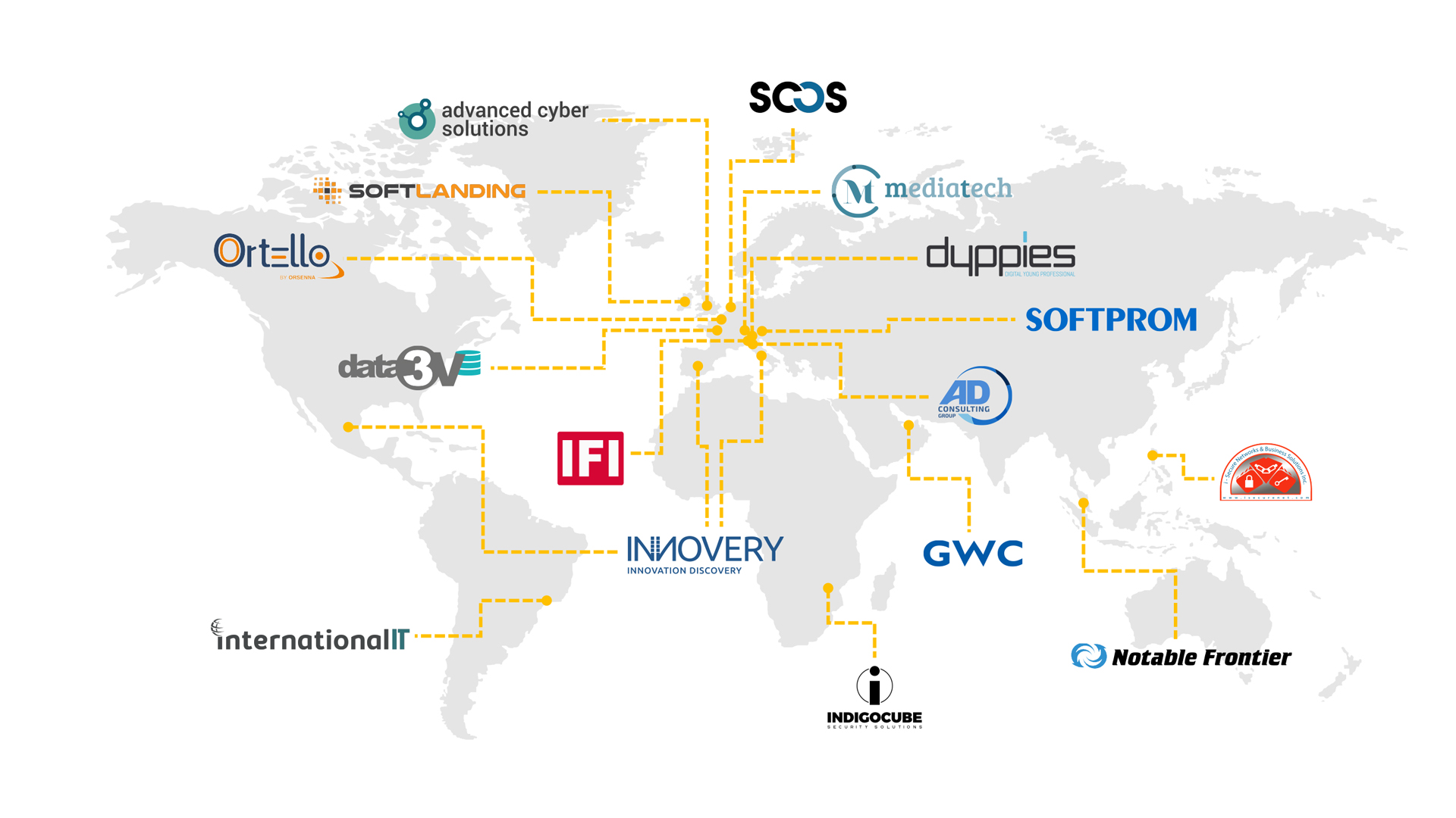 primeur_maps_partner